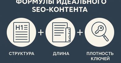 Формулы идеального SEO-контента