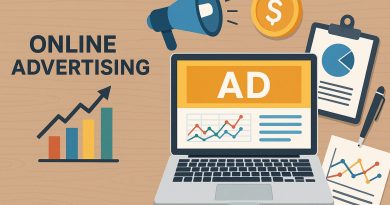 Что такое контекстная реклама